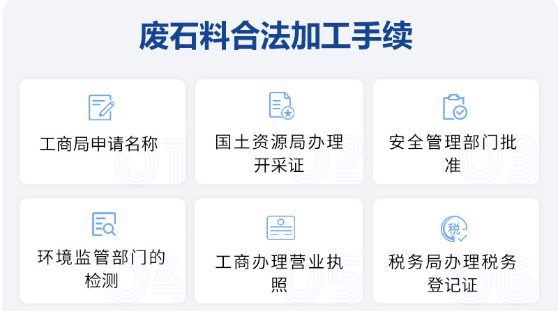 废石料合法加工手续