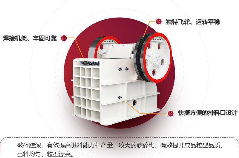 颚式破碎机结构